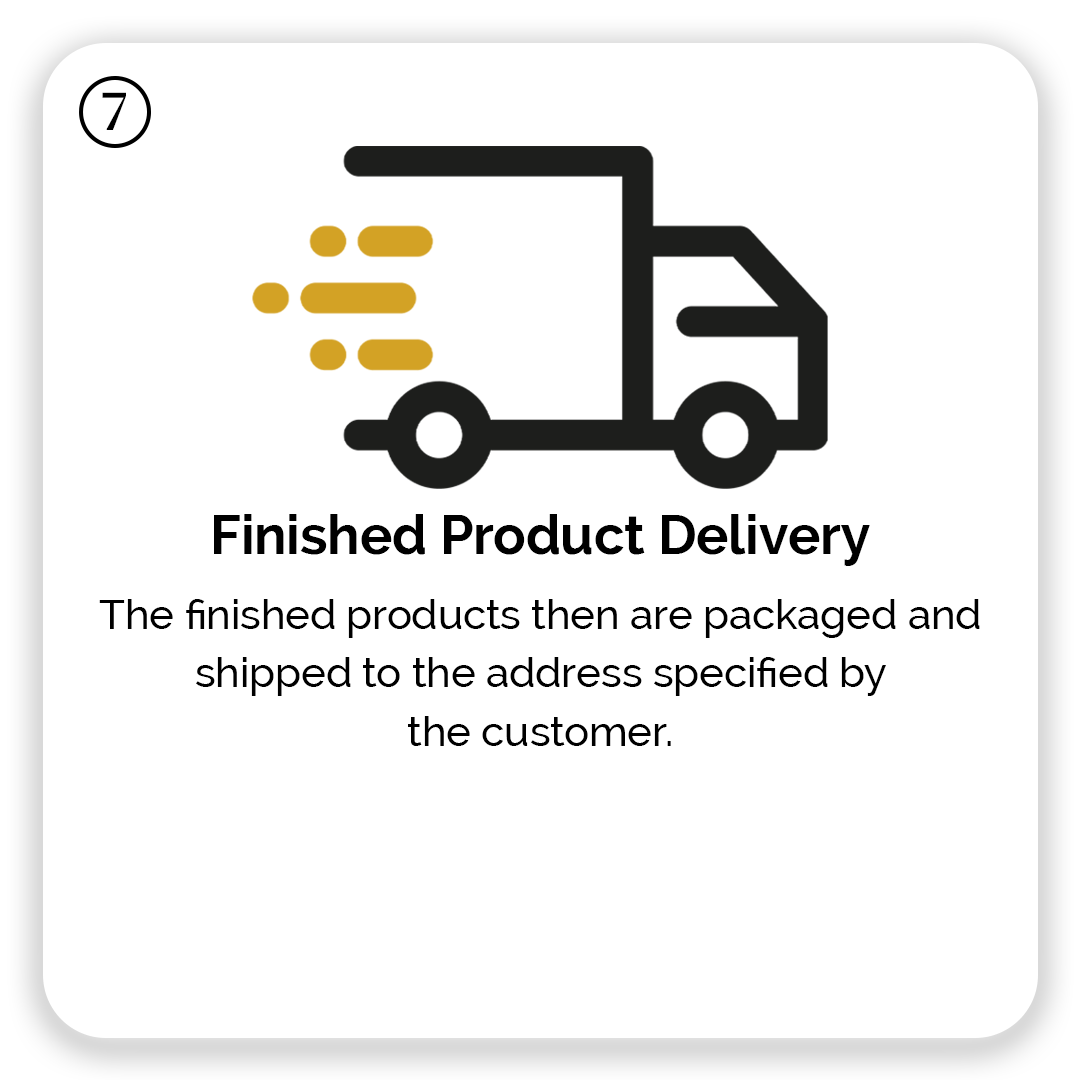 Delivery 6