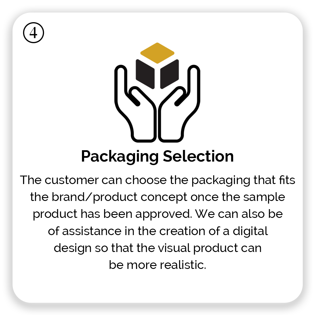 Packaging 6